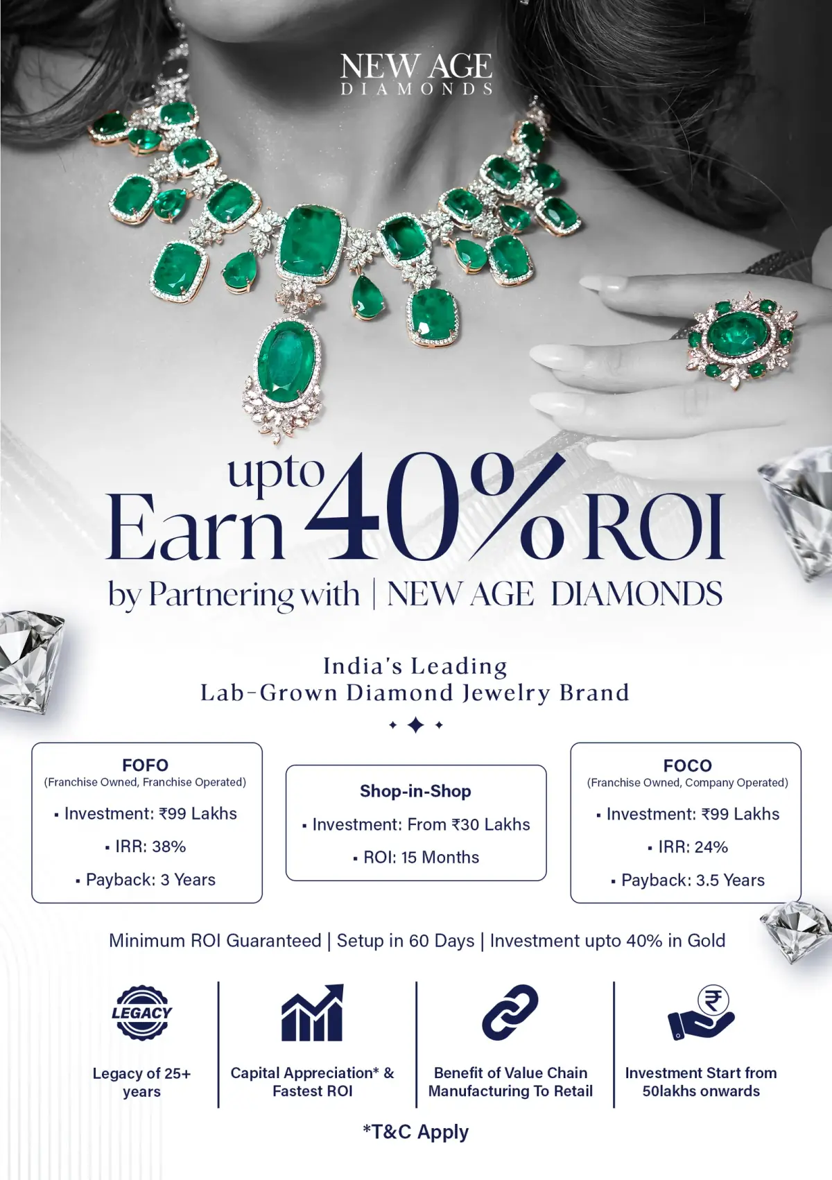 New Age Diamonds Digital Creative