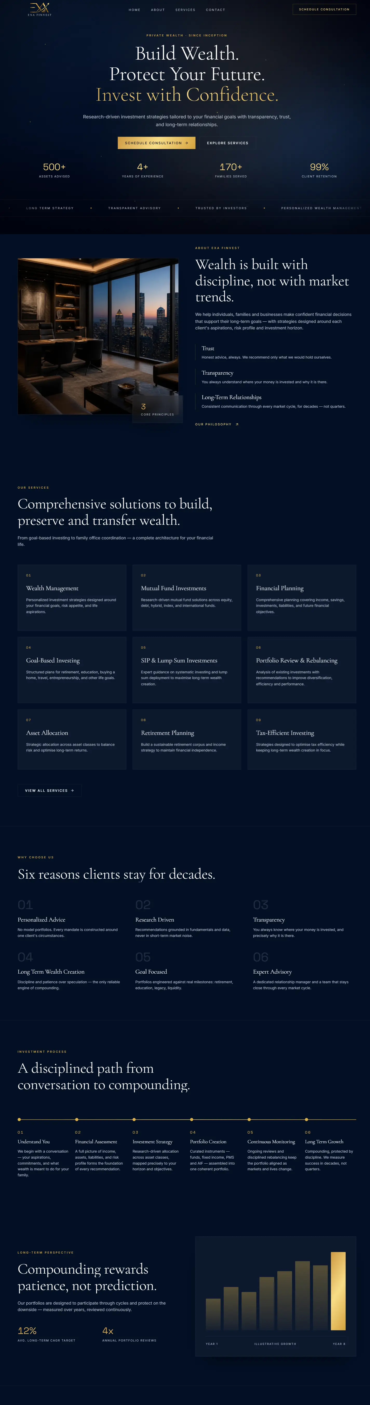 Exafinvest — full desktop page